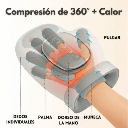 Masajeador de manos DolcePress™ 3 en 1