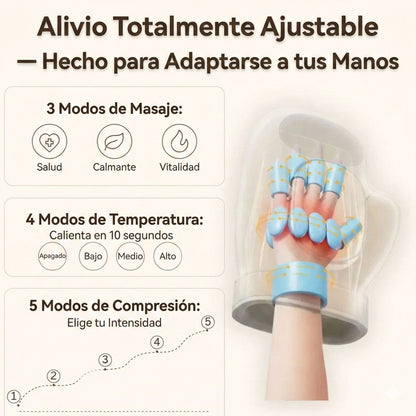 Masajeador de manos DolcePress™ 3 en 1